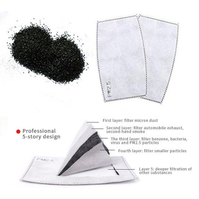 TRIGGER Anti Pollution Mask