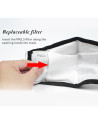 TRIGGER Masque Anti Pollution