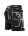 Short de Protection REKD Energy Impact