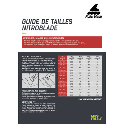 Boot Roller Vitesse - ROLLERBLADE Nitroblade - 195mm tableau pointure