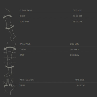 Protective Set - TSG Junior Skate - Sizing