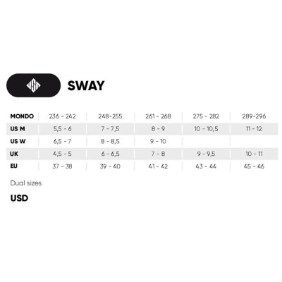 USD Sway Team 60