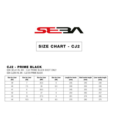 Roller Agressif Boot - SEBA CJ2 - Prime Noir
