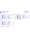 Kit de Protection Enfant - POWERSLIDE Basic - Sizing