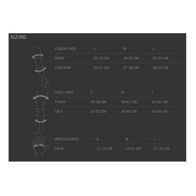 Protective Set - TSG Basic - sizing