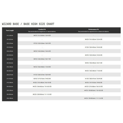 Freeskate Skates - WIZARD - Base Black sizing chart