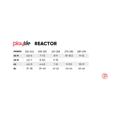 Aggressive Skates - PLAYLIFE - Reactor sizing chart