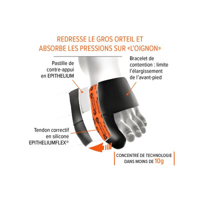 Corrective Orthosis - EPITACT Sport Hallux Valgus