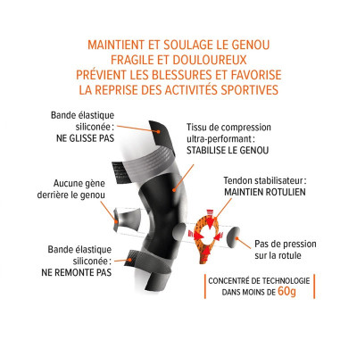 Knee Pad - EPITACT Sport Physiostrap - Unit