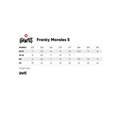 Aggressive Skates - GAWDS Franky Morales V - White Blacksizing