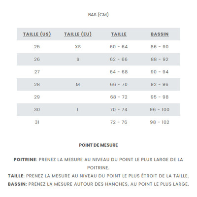 Pantalon Femme - ELEMENT Utility Cord - Bleu Nuit tailles
