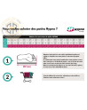 Patin Roller Derby - HYPNO Sting - Package tableau pointure