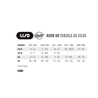 Roller Agressif - USD Aeon - Bladies Fabiola Da Silva pointures