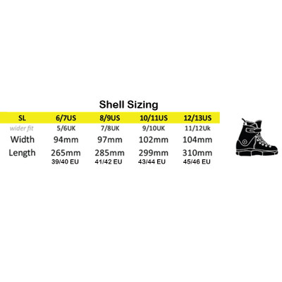 Aggressive Skates Boot - RAZORS SL - Pro Derek Henderson 2