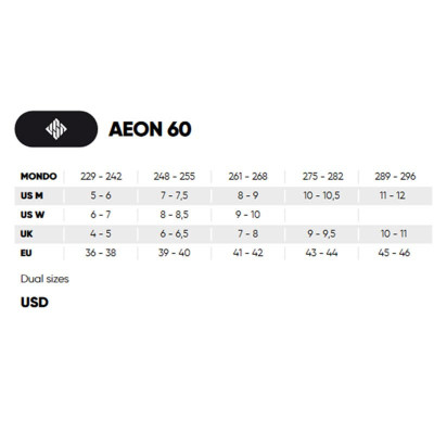 Aggressive Skates - USD Aeon 60 Team - Black sizing chart