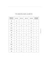 Roller Freeskate - FR SKATES FRX  - 80 Blanc 2025 guide de pointure