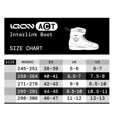 Aggressive Skates Shell - IQON ACT - Interlink sizing