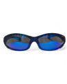 ROCES OG Blue Sunglasses
