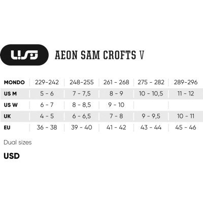 Aggressive Skates - USD Aeon - Sam Crofts V sizing chart