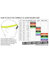 Casque - S ONE Lifer - Noir Brillant Pailleté guide taille