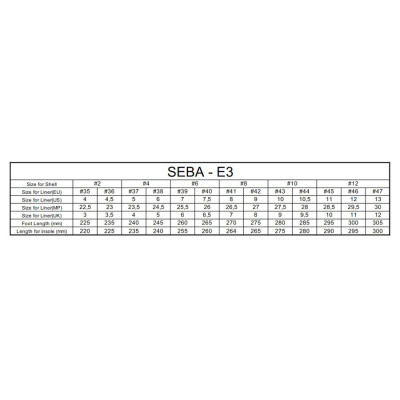 Freeskate Skates - SEBA E3 - 80 Premium Black 2025 sizing chart