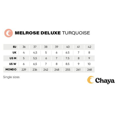 Recreational Roller Skates - CHAYA Melrose Deluxe - Turquoise sizing chart