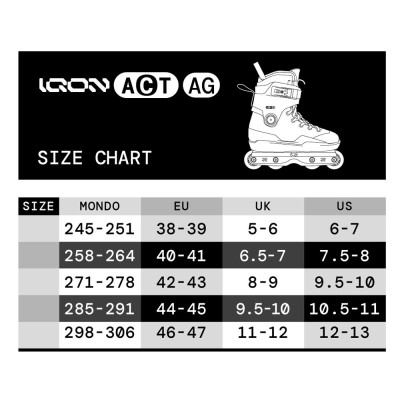 Aggressive Skates - IQON ACT - AG Chad Hornish sizing