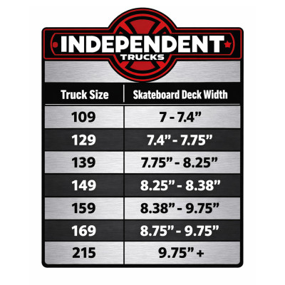 Truck INDEPENDENT tailles