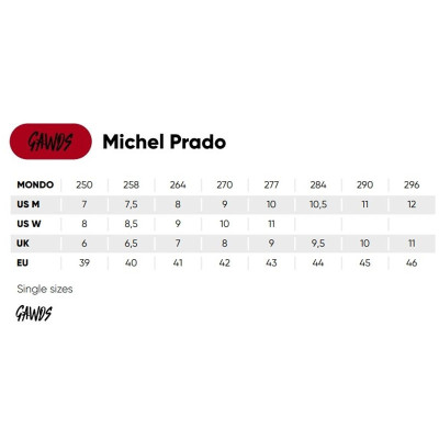 Roller Agressif - Gawds - Michael Prado II guide pointure