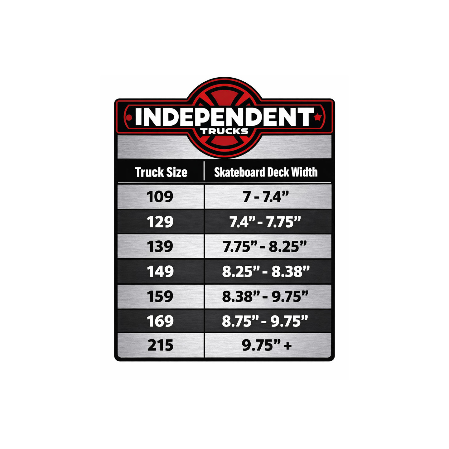 Skateboard Trucks - INDEPENDENT Forged - Hollow - 169mm - Unit Skateboard Trucks - INDEPENDENT Forged - Hollow - 169mm - Unit