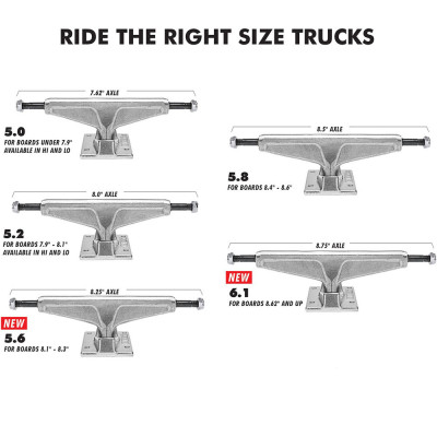 VENTURE Polished 5.0" Low Truck tableau de taille