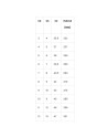 Dancing Roller Skates - ROOKIE Artistic - White sizing chart