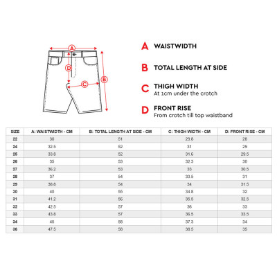 Baggy Denim Shorts - NNSNS Bigfoot Short - Dark Blue sizing chart