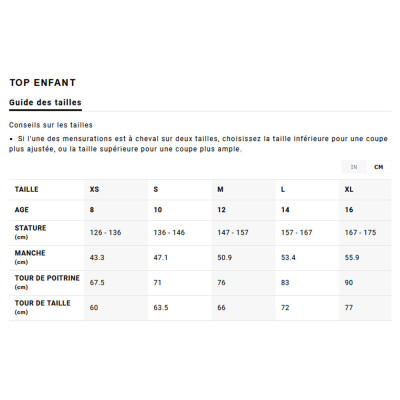 Kids T-shirt - DC SHOES Burning Skull - Blue sizing chart