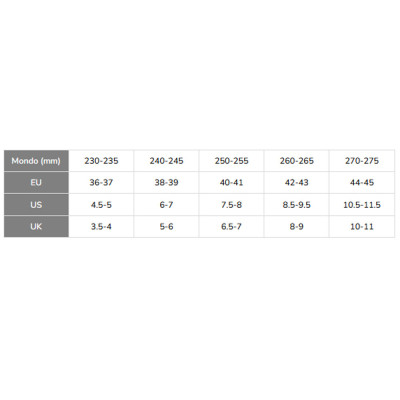 Freeskate Skates - COUGAR 509 Pro - 80 Black Grey sizing chart