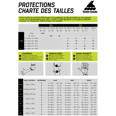 Protective Set - ROLLERBLADE Evo Pro Gear sizing chart