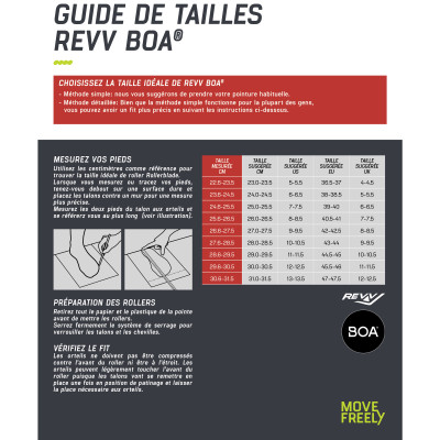 Boot Roller Vitesse - ROLLERBLADE Revv Boa taille