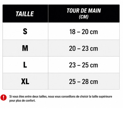 Protection Poignet - TRIPLE EIGHT Pads Hired - noir - Paire guide taille