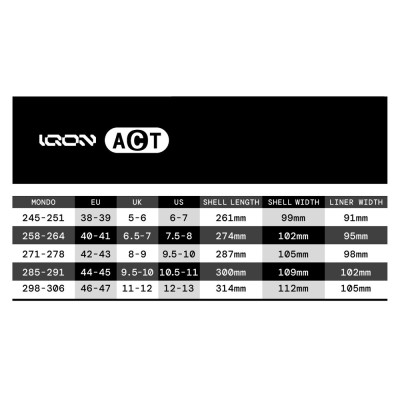 Aggressive Skates Boot - IQON ACT - AG Jaro Frijn sizing chart