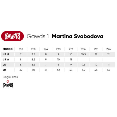 Roller Agressif Boot - GAWDS 1 - Martina Svobodova guide pointure