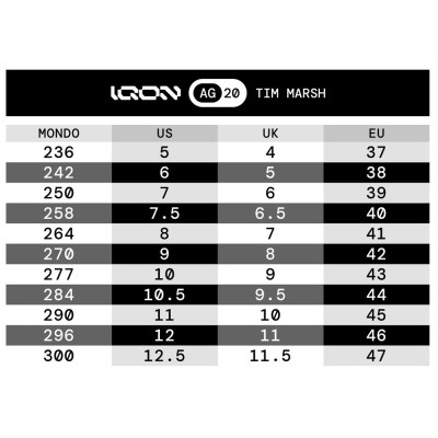Aggressive Skates Boot - IQON AG20 - Tim Marsh sizing chart