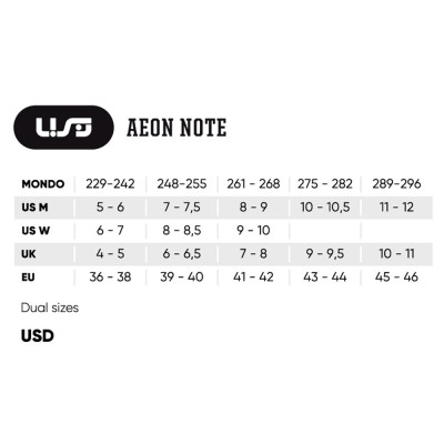 Roller Agressif - USD Aeon - Note guide pointure