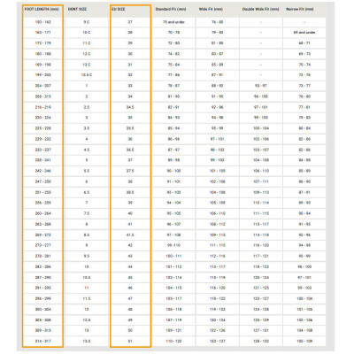 Speed Skates Boots - BONT Semi Race 3 sizing