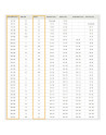 Speed Skates Boots - BONT Semi Race 3 sizing