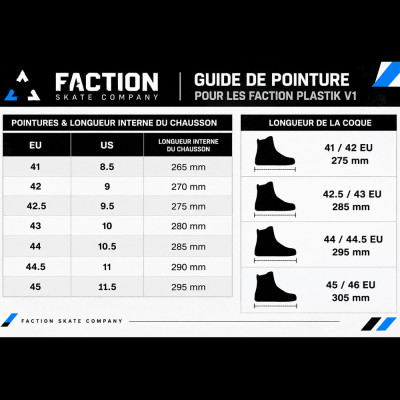 Roller Agressif Boot - FACTION Plastik V1 - Black Sand guide de pointure
