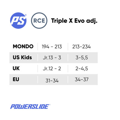 Kids Speed Skates - POWERSLIDE Triple X Evo - Dark Grey - Adjustable sizing chart