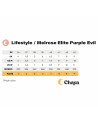 Dancing Roller Skates - CHAYA Melrose Elite - Purple Evil sizing