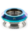 Jeu de Direction - ETHIC DTC Oracle - Neochrome