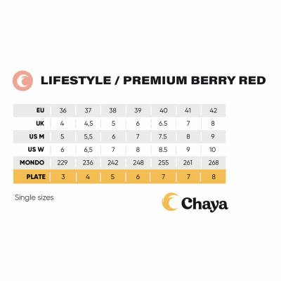 Dancing Roller Skates - CHAYA Melrose Premium - Berry Red sizing