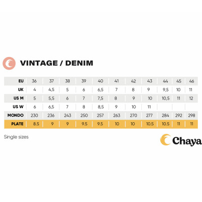 Recreational Roller Skates - CHAYA Denim sizing